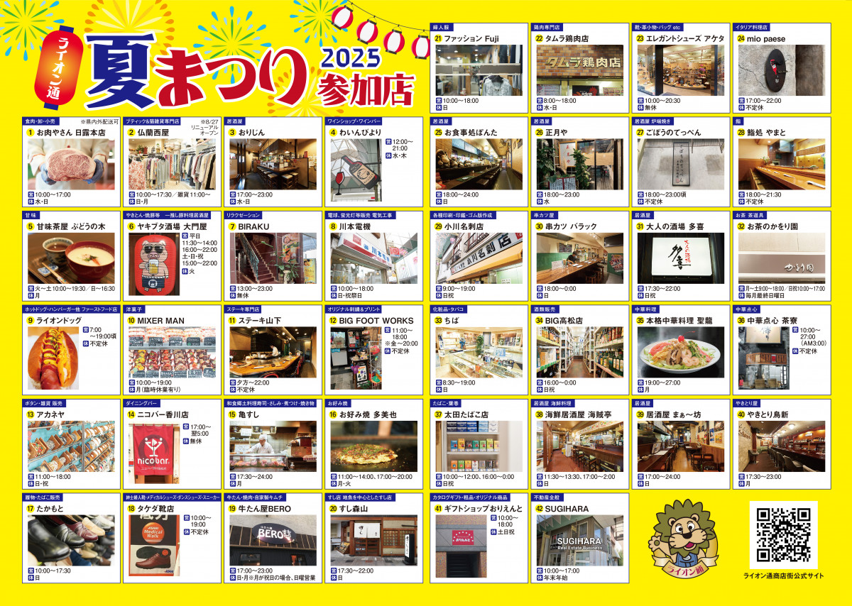 「ガチャガチャ抽選会」キャンペーン参加店舗一覧